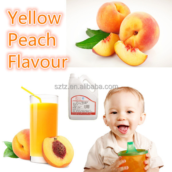 import and export activities yellow peach aroma flavour