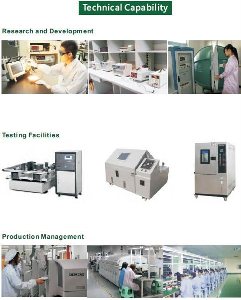 Aluminium Profile for LED Strip Light