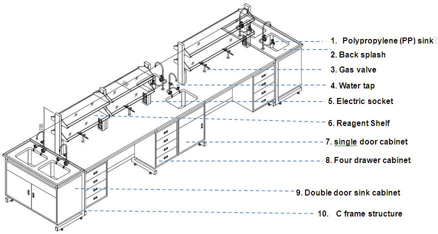 laboratory furniture/lab work bench/school furniture price list