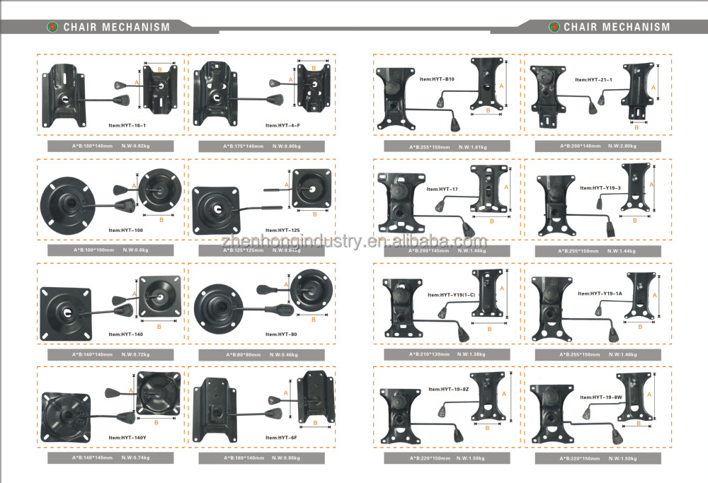 bw中国サプライヤー安い価格のオフィスチェアのコンポーネントや交換オフィスチェアの座板ヘビーデューティーの椅子のメカニズム仕入れ・メーカー・工場