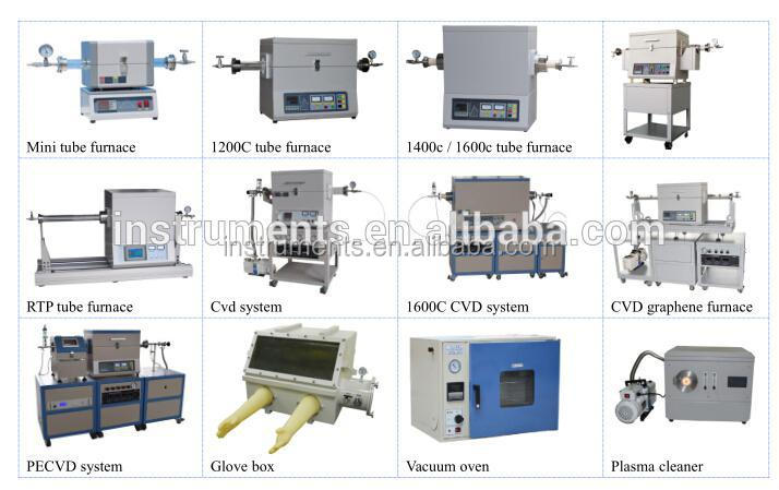 Digital Hot Plate (Temperature Range In 50 To 300c), Model: WH200D-1K