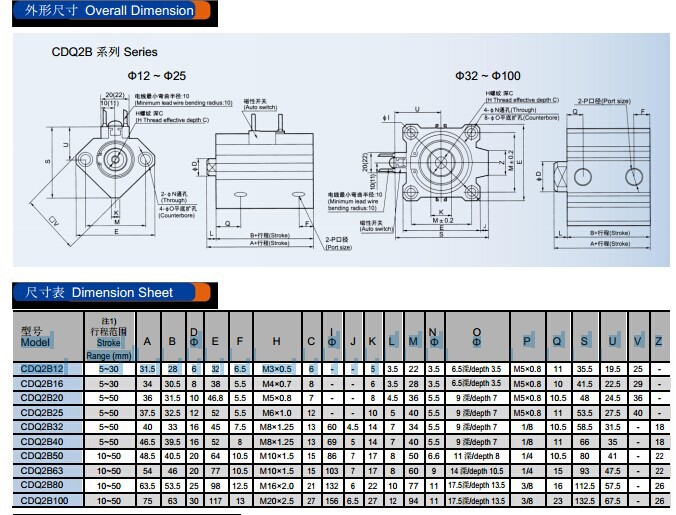 Made in China CQ2 Series compact design smc pneumatic cylinders