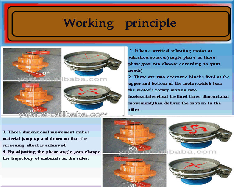 YongQing cocoa powder vibrating sifter with stainless steel 304