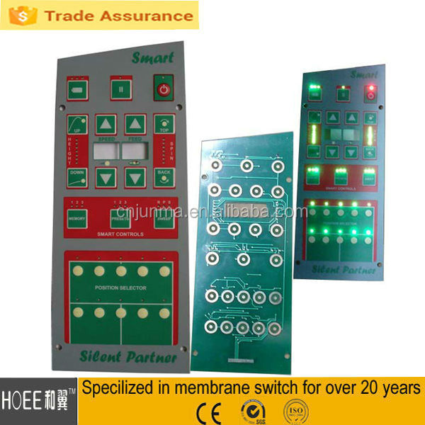 Customized backlight membrane switch