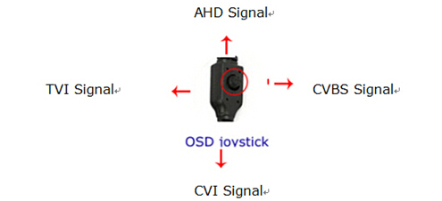 FAQ for the Hybrid1.jpg