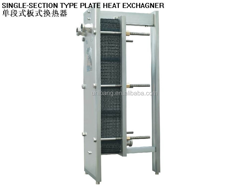 3 Single-section plate heat exchanger .jpg