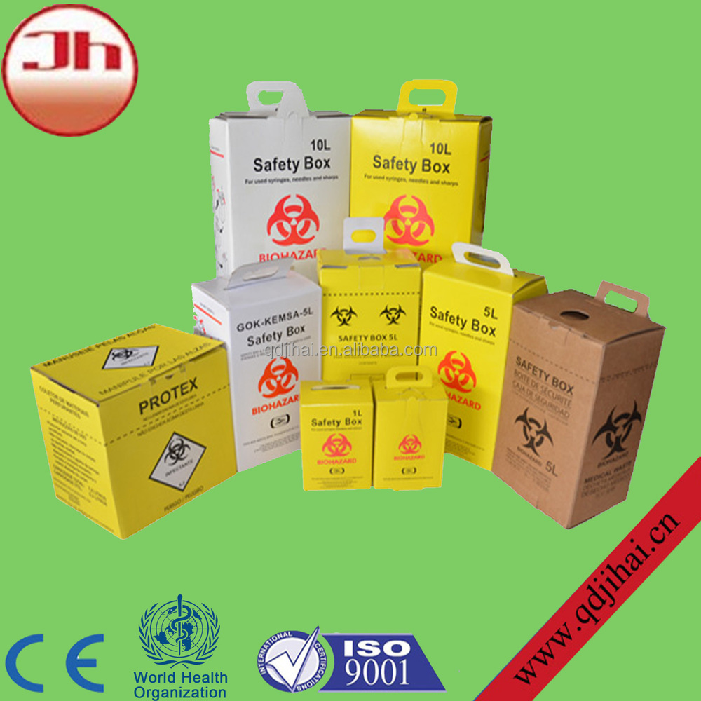 medication safety paper medication safety paper
