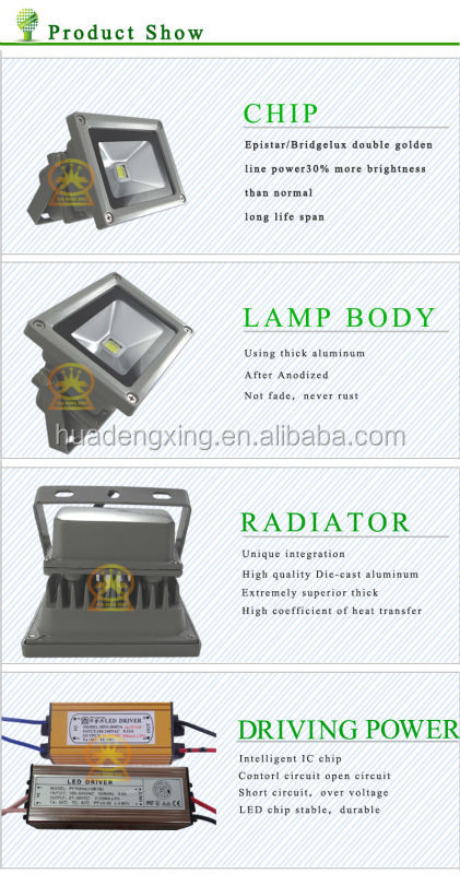 New style super bright huadengxing chip led flood light 24v ul approved