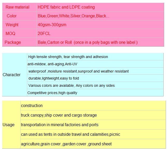 peターポリン、 テント材、 防水屋外プラスチックカバー、 青ポリtarp、 hdpeファブリック問屋・仕入れ・卸・卸売り