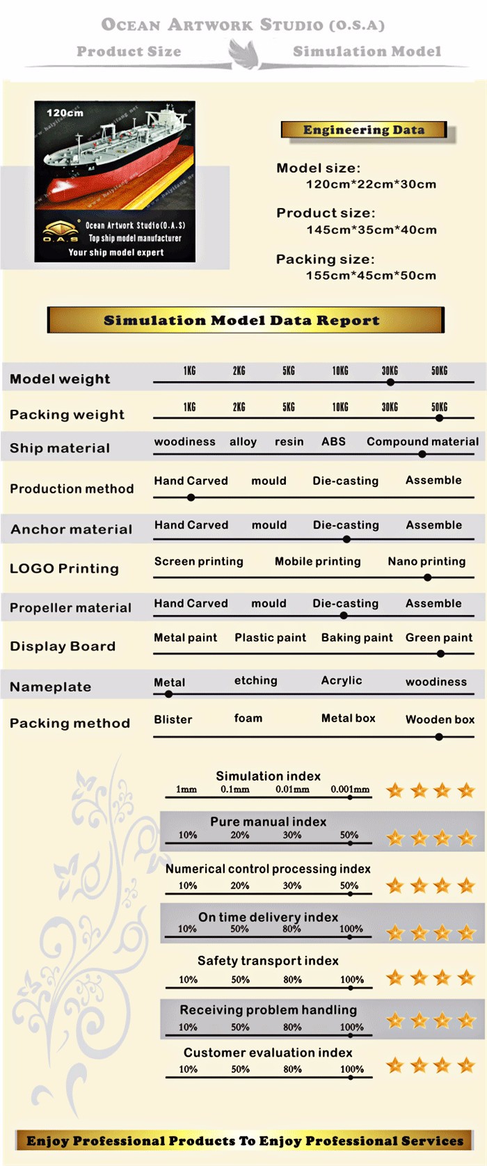  ship model,Boat model,model ships,VLCC Tanker model,Tanker Boat model production