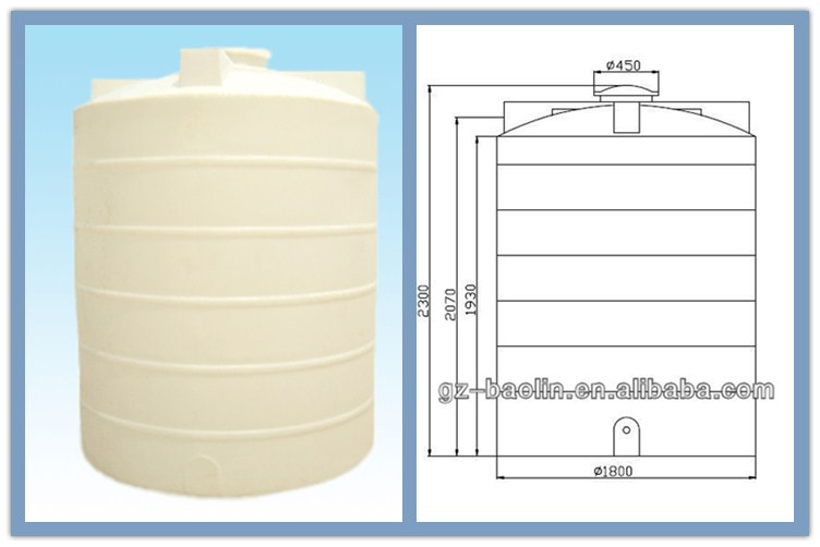 Plastic Water Storage Tanks Rainwater Tank Sizes Home Plastic Water Storage Tanks Rainwater Tank Sizes Home