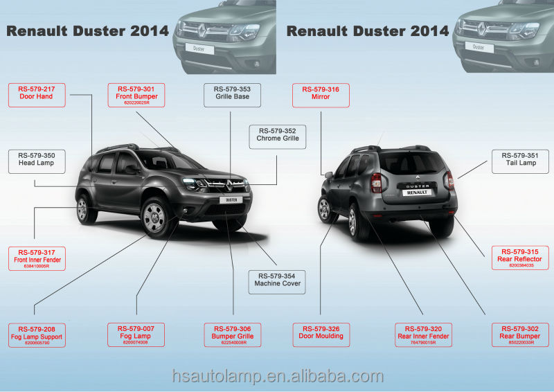 Renault-DUSTER-DESGIN.jpg