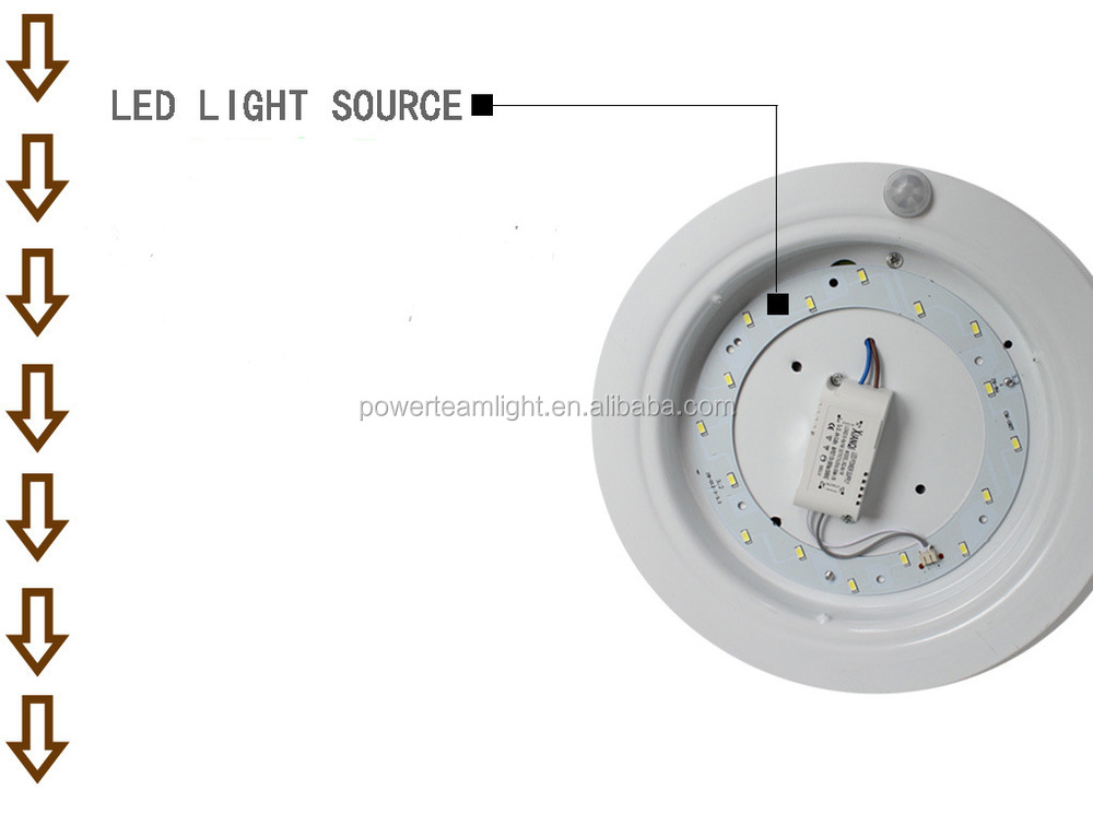 深センハイパワーsmdledpirセンサーの天井灯12w( ce、 rohs指令、 pse)仕入れ・メーカー・工場