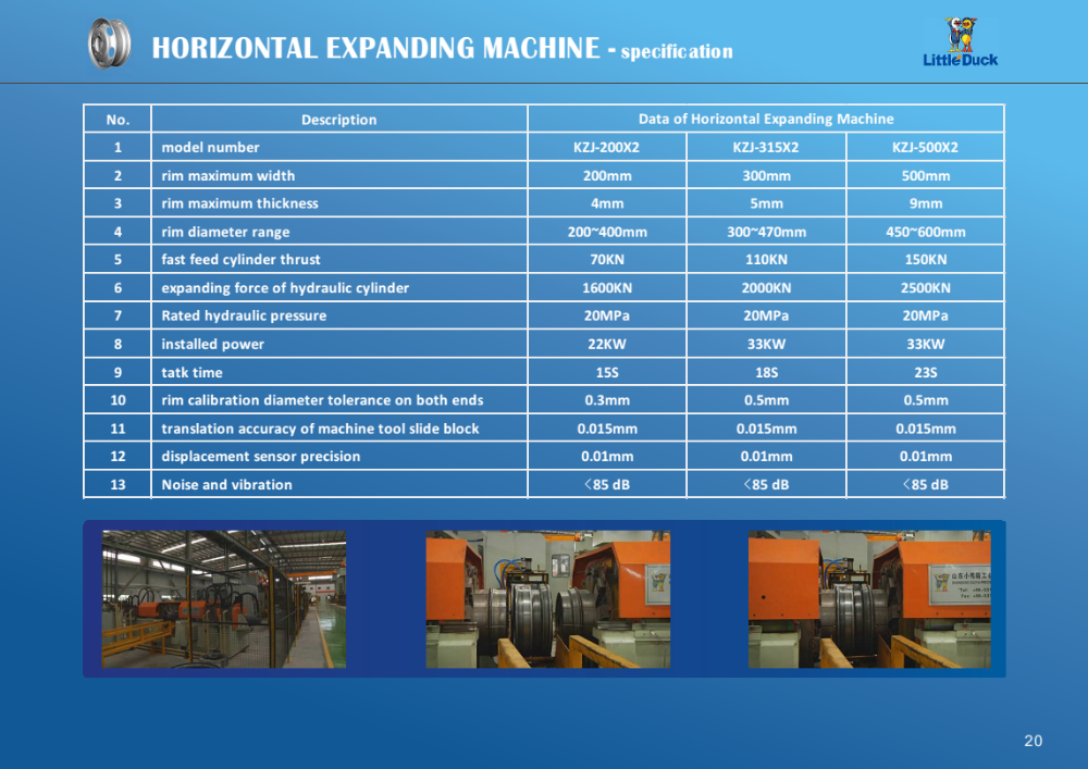 expanding machine spec.png