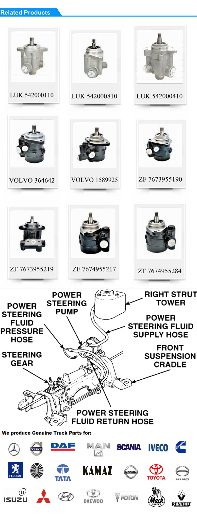 China Truck Power Steering Pump