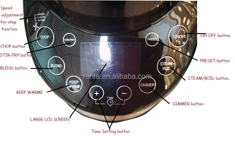 electric blender with soup maker Hot sell RC188G