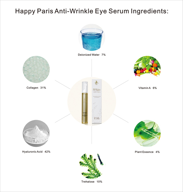 Facial anti aging products - 4