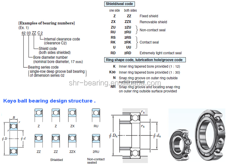 Koyo Bearing,Koyo Bearings Catalog,Bearings Wholesale Price List - Buy ...