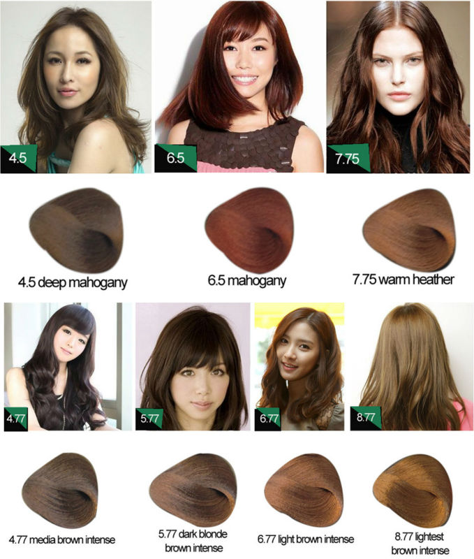 Professional Best Natural Italian Hair Color Brands Buy Hair
