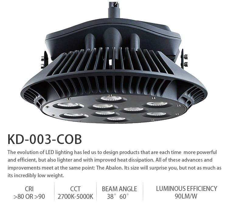 KD-003-COB-Series_02.jpg