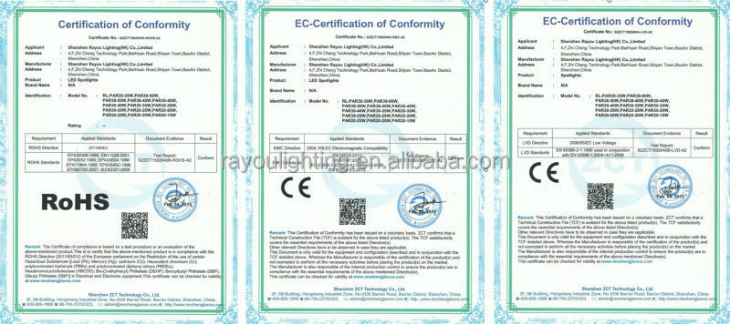 CE-RoHS-Certificated-E27-G12-OSRAM-LED-PAR30-LIGHT-35W-40W