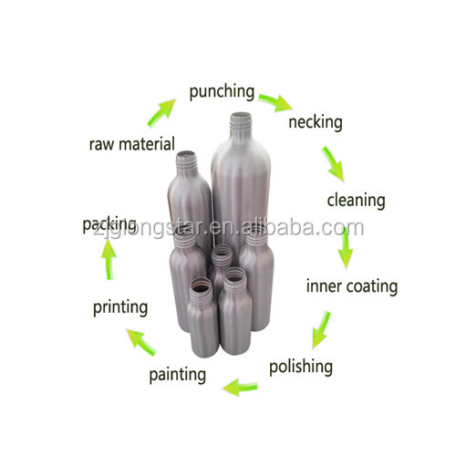 Designer unique aluminum empty champagne bottles