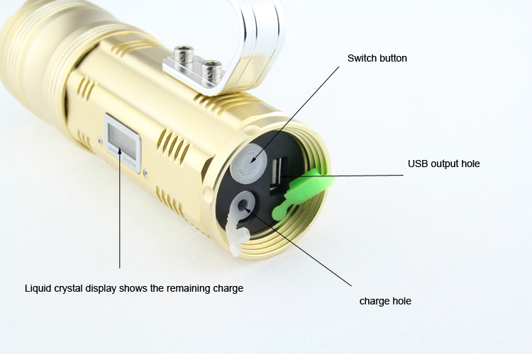10wledハイパワー充電式ハードライト世界で最高の懐中電灯仕入れ・メーカー・工場