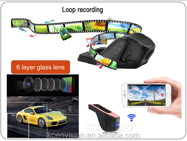 Car DVR KUD001(2)