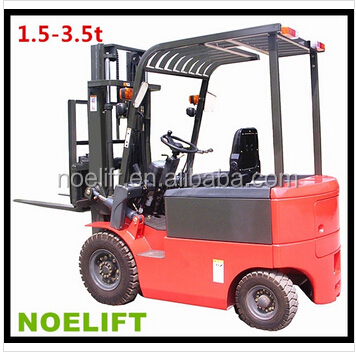 Battery Recondition Equipment Battery Fork Lifter,Battery Recondition 