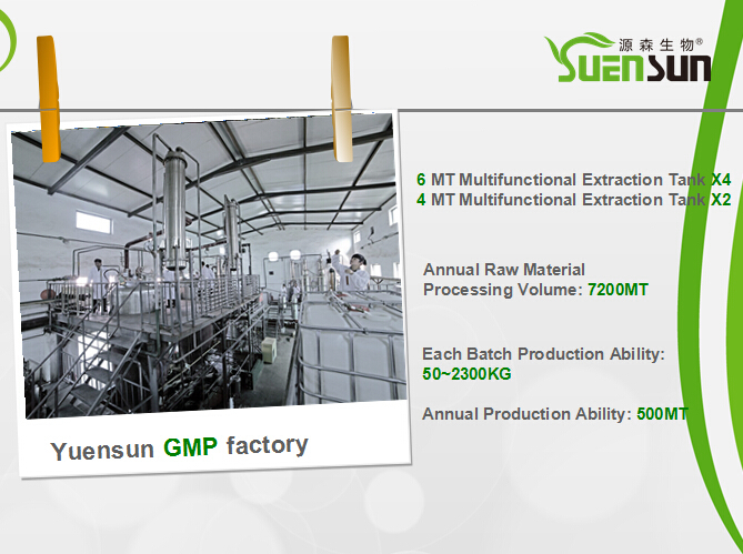 cinnamon polyphenol chinese herbal plant extract ceylon cinnamon powder
