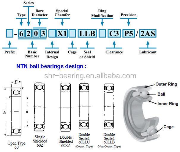 6300llu 6301llu 6302llu Deep Groove Ball Bearing Ntn Bearing Cross