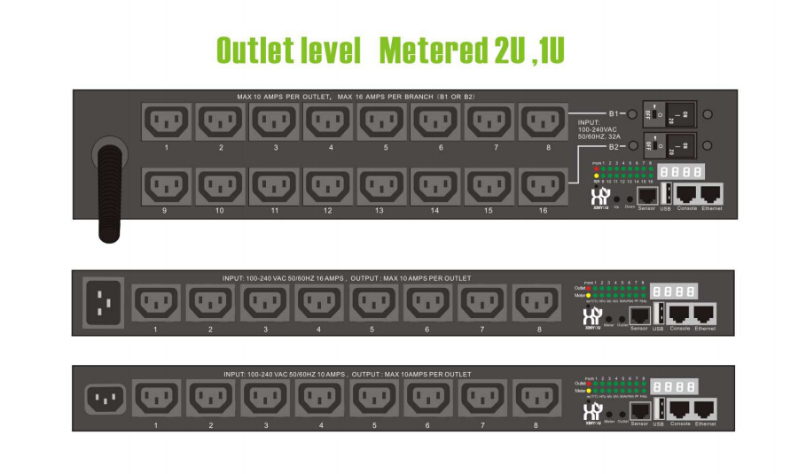 高密度hdスーパースマートpdu、 電力制御と計量問屋・仕入れ・卸・卸売り