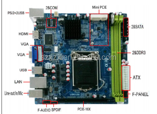 インテルh81lga1150motherbaordhdmiを搭載したミニitxatx電源問屋・仕入れ・卸・卸売り