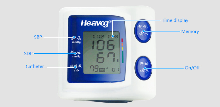 heavoga8自動手首血圧モニター、 血圧計問屋・仕入れ・卸・卸売り