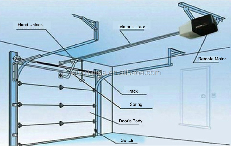 drawing of garage door