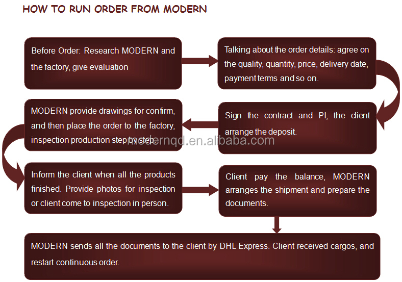 how to order.jpg