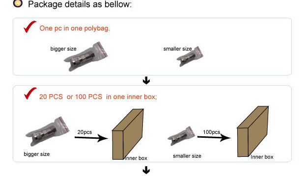 最高のprice1.6/5.6シリーズコネクタ( f) ストレートbt3002同軸ケーブル用クランプ仕入れ・メーカー・工場