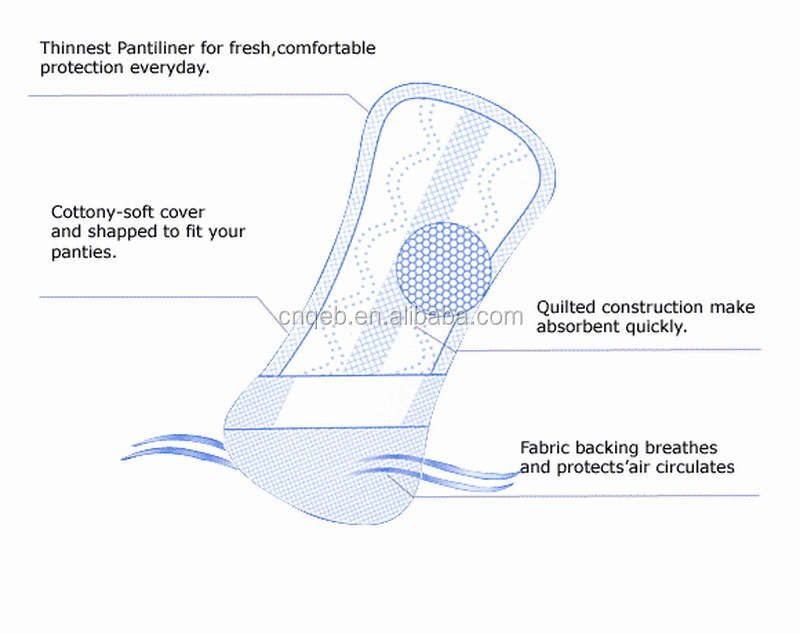 超- 薄パンティライナー、 アニオンパンティライナー、 女性パンティーライナー問屋・仕入れ・卸・卸売り
