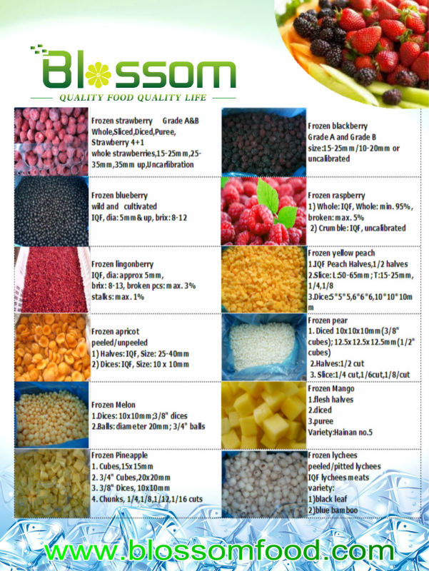 Market prices for mushrooom spawn fozen fresh champignons mushroom