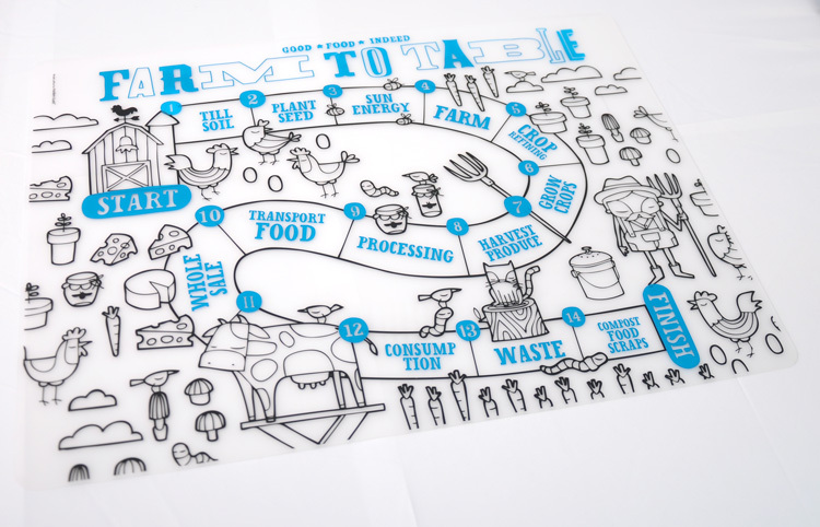 Renjia Kids Plastic Placemats Kids Mark-mat Coloring Silicone ... Renjia Kids Plastic Placemats Kids Mark-mat Coloring Silicone ...