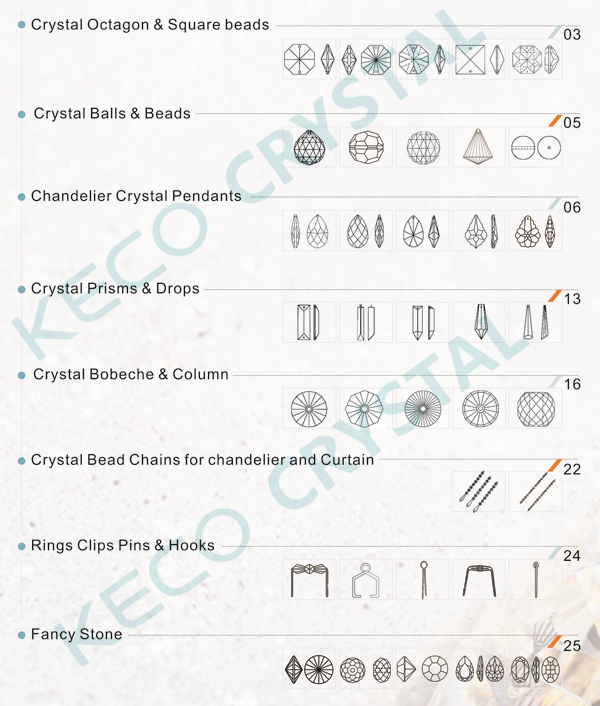 Good Quality Chandelier Crystals Keco Crystal Is A Manufacturer Of Crystal Bead Keco Jpg