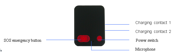 Gps Tracker Vehicle Function And Gps Tracker Type Gps Tracker For Alzheimer  Prisoner Parolee Mt60x - Gps Trackers - AliExpress