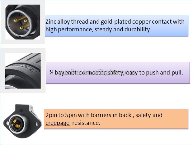 中国で行うケーブルコネクタip68屋外ケーブルのコネクタ仕入れ・メーカー・工場