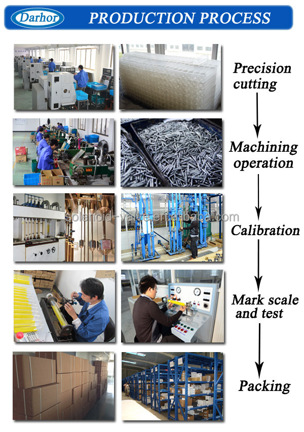 高品質の液晶ディスプレイdh1000電磁流量計中国仕入れ・メーカー・工場