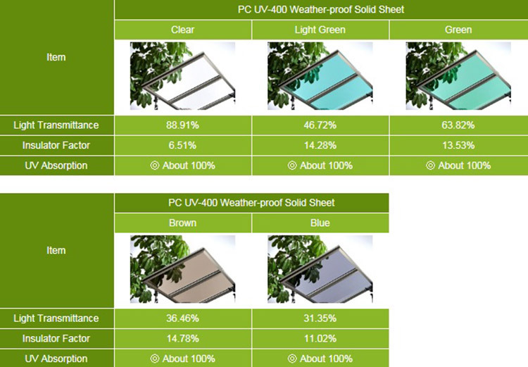 polycarbonate-solid-sheet.jpg