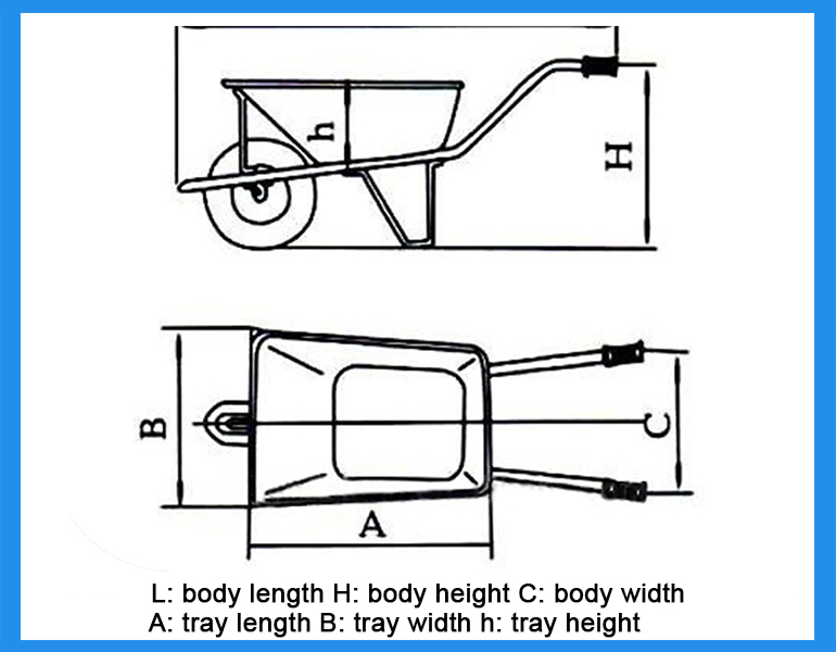 What Size Tire Does A Wheelbarrow Take at Reep blog