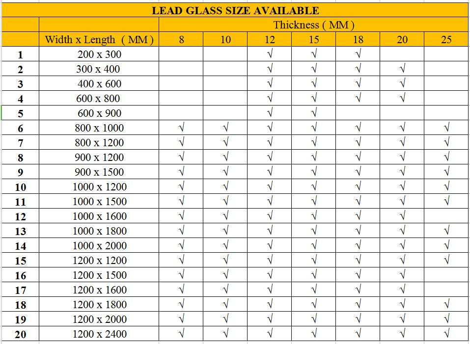 Lead Glass Chart.jpg