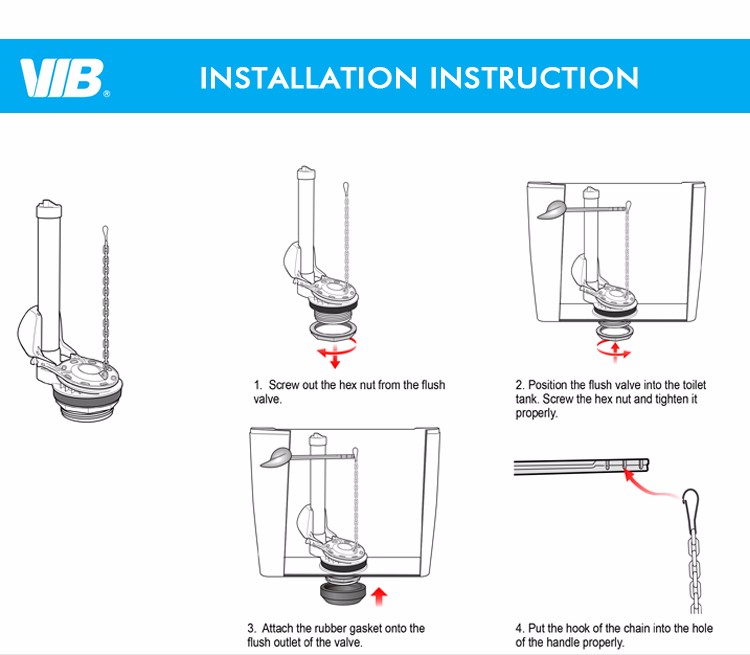 New Toilet Flapper Types For Karat Toilet Parts Buy Karat Toilet