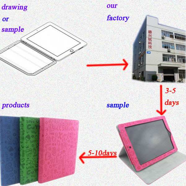ipad用空気2タブレット革ケースカバーの工場は深センに2015ロゴ仕入れ・メーカー・工場