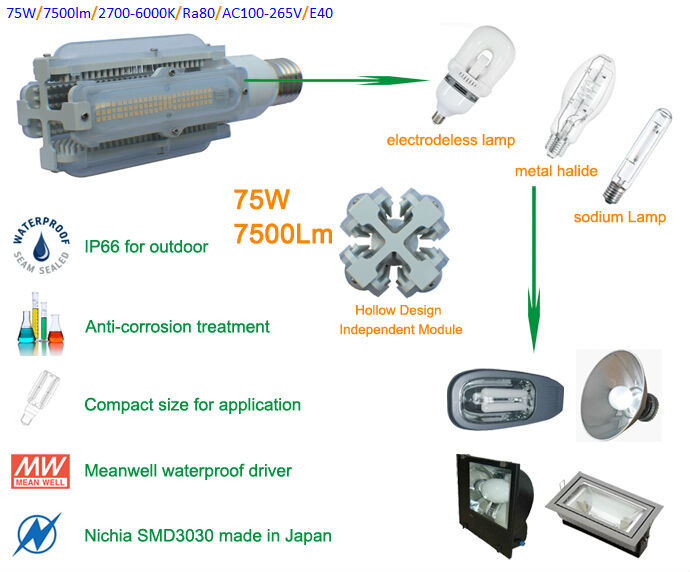 ledコーンランプ75we405年間で保証問屋・仕入れ・卸・卸売り